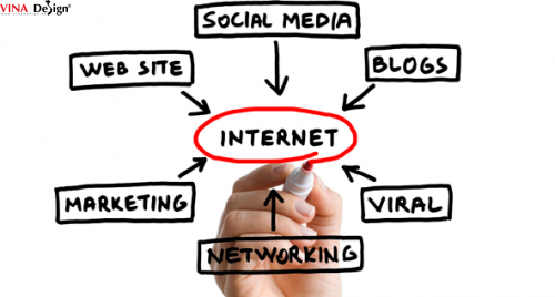 10 bí quyết marketing online hiệu quả