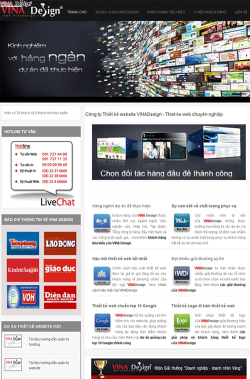 Các dự án VINADesign đã thực hiện