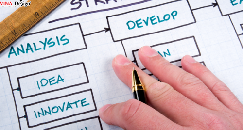 Marketing online là gì? lợi ích như thế nào?