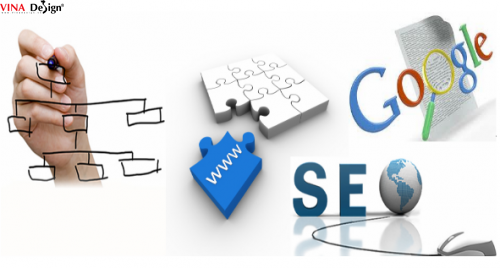 Tên miền và SEO