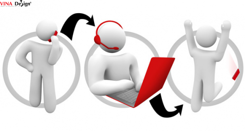 VINADesign - Thủ tục yêu cầu cấp lại mật khẩu