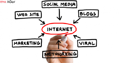 10 bí quyết marketing online hiệu quả