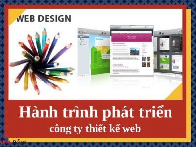 Hành trình phát triển công ty thiết kế web