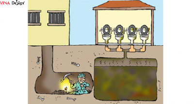 Hậu quả ... khôn lường