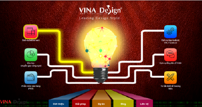 Làm sao để chọn một công ty thiết kế web chuyên nghiệp?