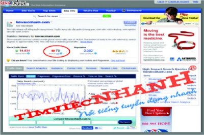 Quảng bá website www.